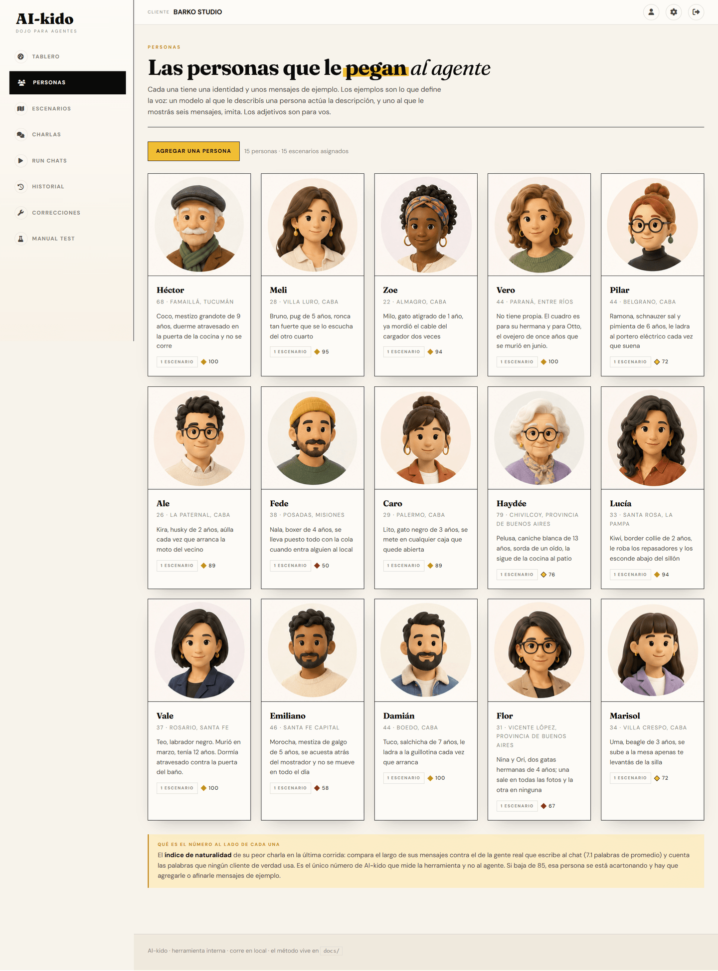The cast assigned to the client, each with a portrait and a naturalness index.